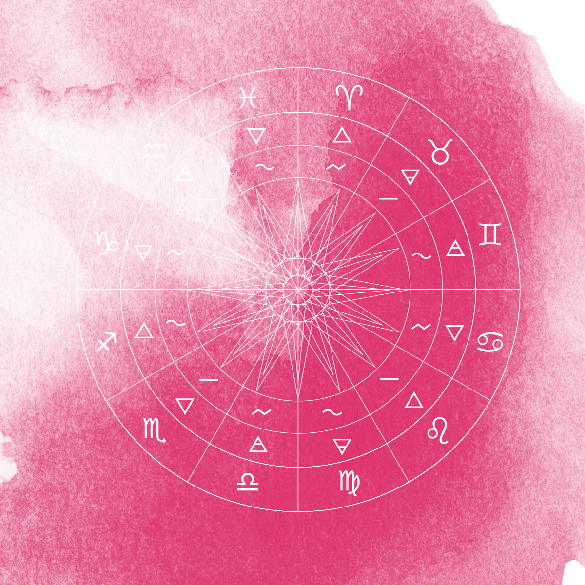 The Abundance Activation Bundle - 7 Cosmic Keys to Prosperity